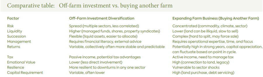 Screenshot 2025-12-01 151552.png